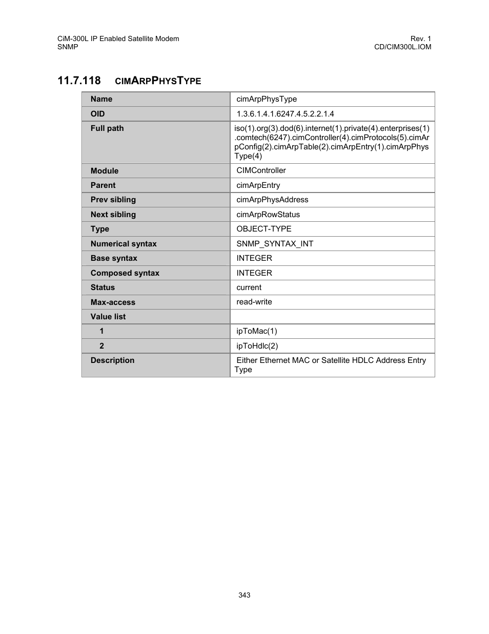 Cimarpphystype, 118 cimarpphystype | Comtech EF Data CIM-300L User Manual | Page 369 / 512