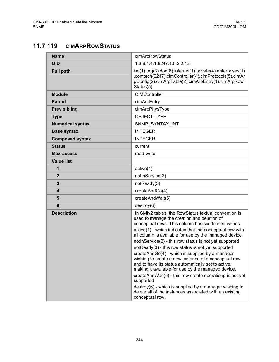 Cimarprowstatus, 119 cimarprowstatus | Comtech EF Data CIM-300L User Manual | Page 370 / 512