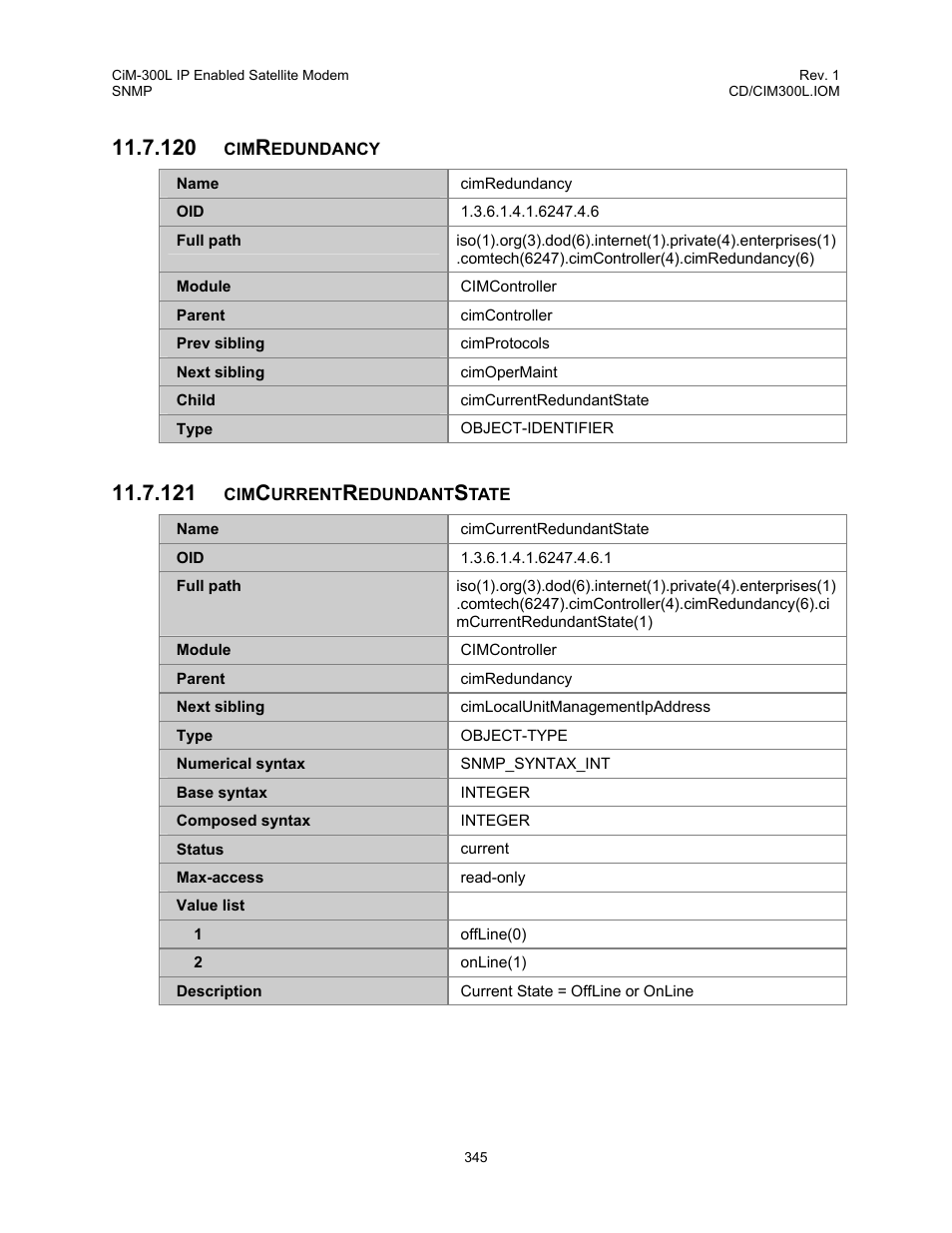 Cimredundancy, Cimcurrentredundantstate | Comtech EF Data CIM-300L User Manual | Page 371 / 512