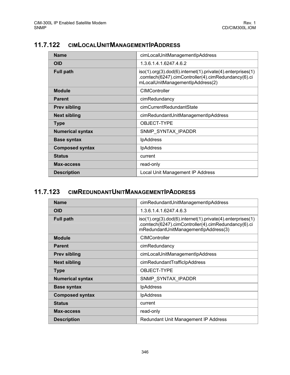 Cimlocalunitmanagementipaddress, Cimredundantunitmanagementipaddress, 122 cimlocalunitmanagementipaddress | 123 cimredundantunitmanagementipaddress | Comtech EF Data CIM-300L User Manual | Page 372 / 512