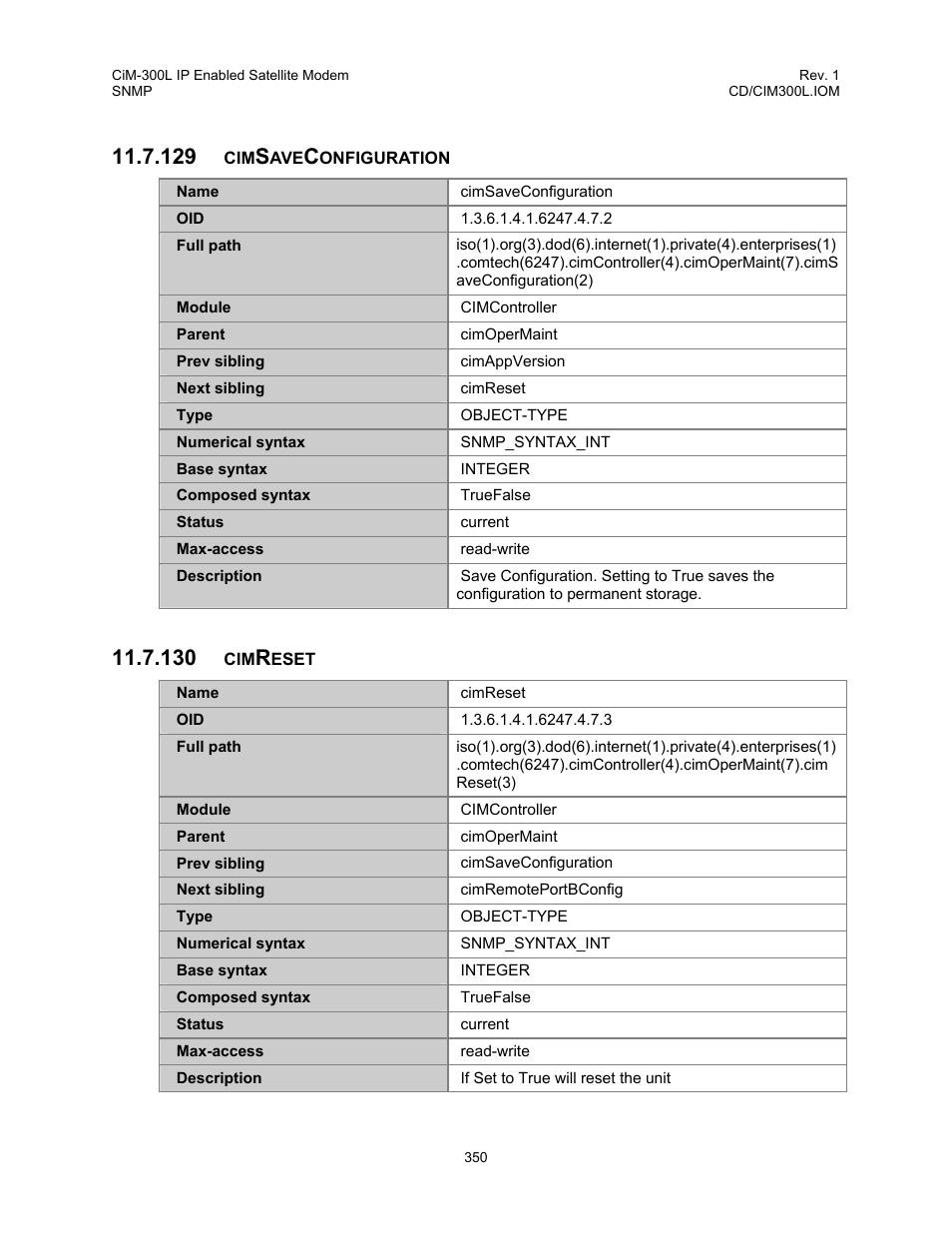 Cimsaveconfiguration, Cimreset, 129 cimsaveconfiguration 11.7.130 cimreset | Comtech EF Data CIM-300L User Manual | Page 376 / 512