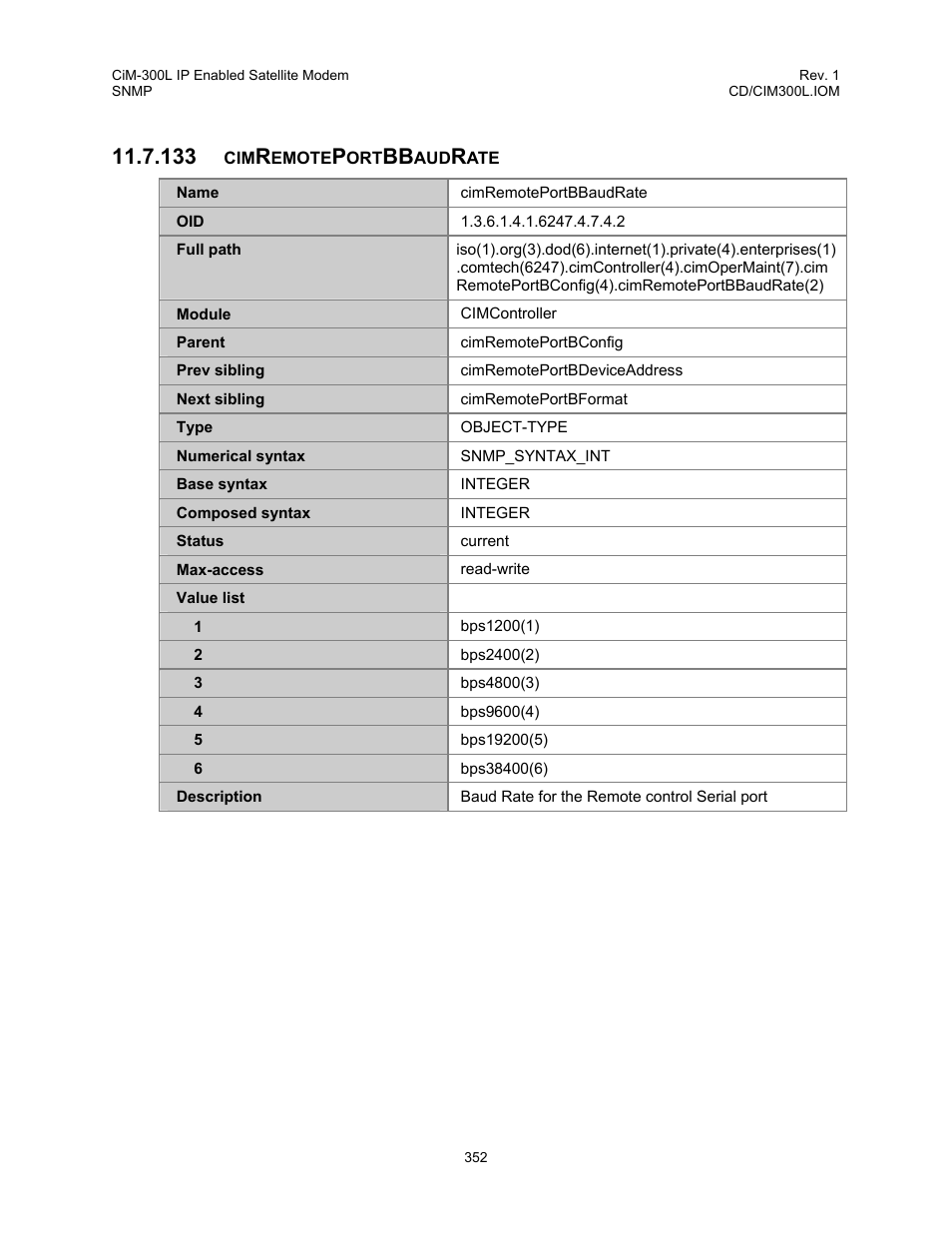 Cimremoteportbbaudrate, 133 cimremoteportbbaudrate | Comtech EF Data CIM-300L User Manual | Page 378 / 512