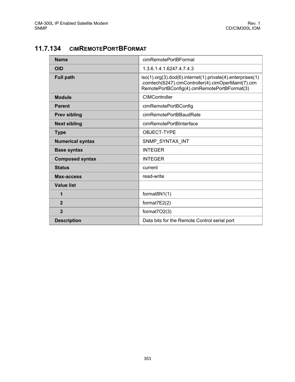 Cimremoteportbformat, 134 cimremoteportbformat | Comtech EF Data CIM-300L User Manual | Page 379 / 512