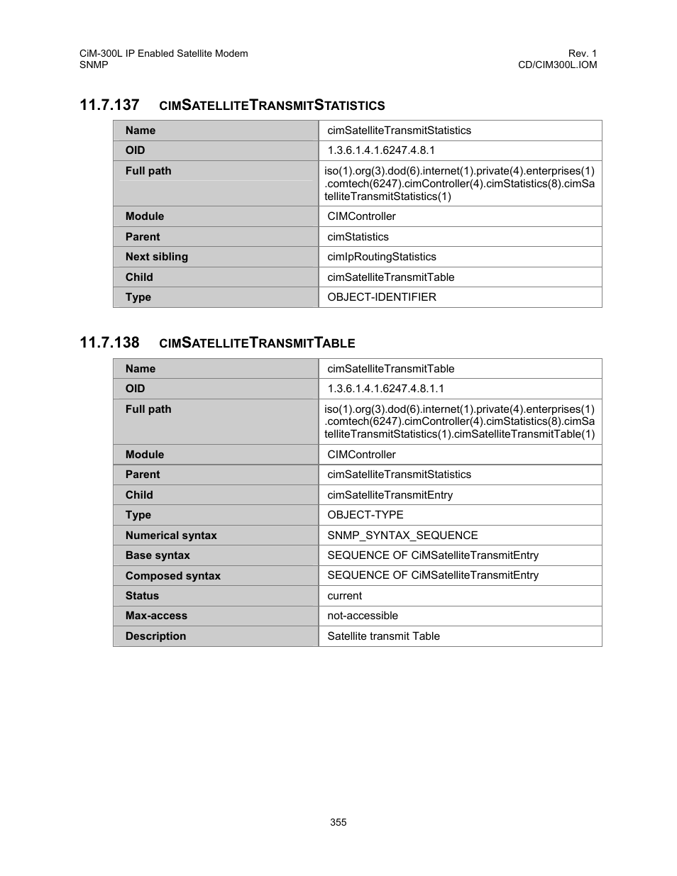 Cimsatellitetransmitstatistics, Cimsatellitetransmittable | Comtech EF Data CIM-300L User Manual | Page 381 / 512