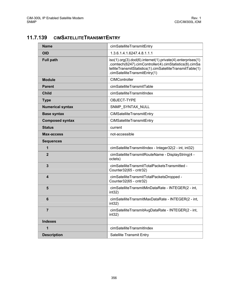 Cimsatellitetransmitentry, 139 cimsatellitetransmitentry | Comtech EF Data CIM-300L User Manual | Page 382 / 512