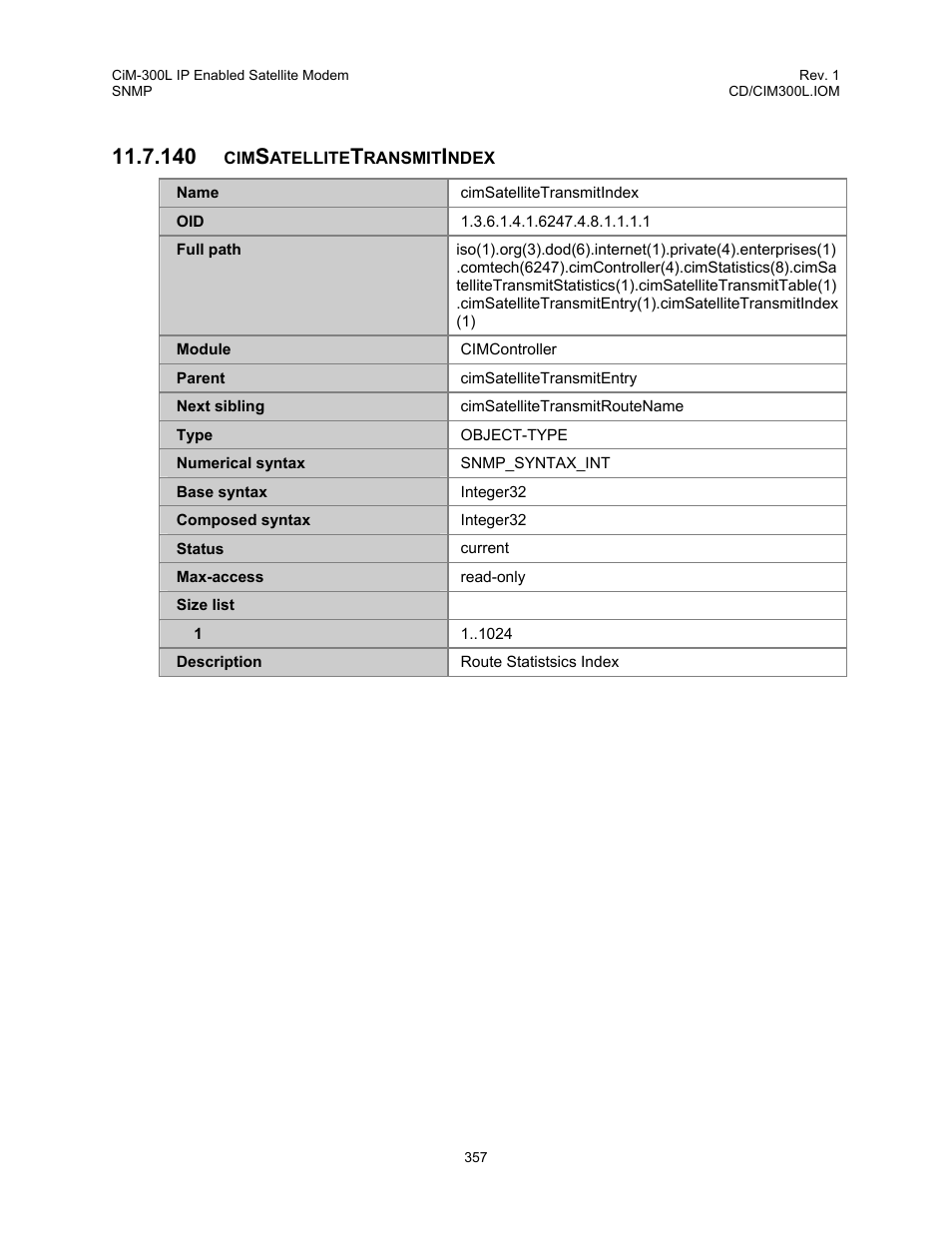 Cimsatellitetransmitindex, 140 cimsatellitetransmitindex | Comtech EF Data CIM-300L User Manual | Page 383 / 512