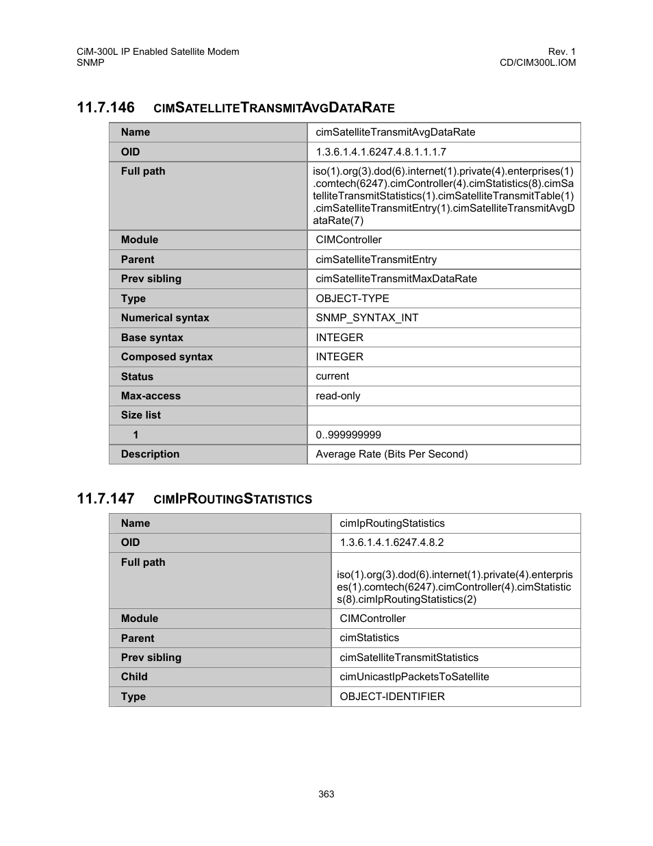 Cimsatellitetransmitavgdatarate, Cimiproutingstatistics | Comtech EF Data CIM-300L User Manual | Page 389 / 512