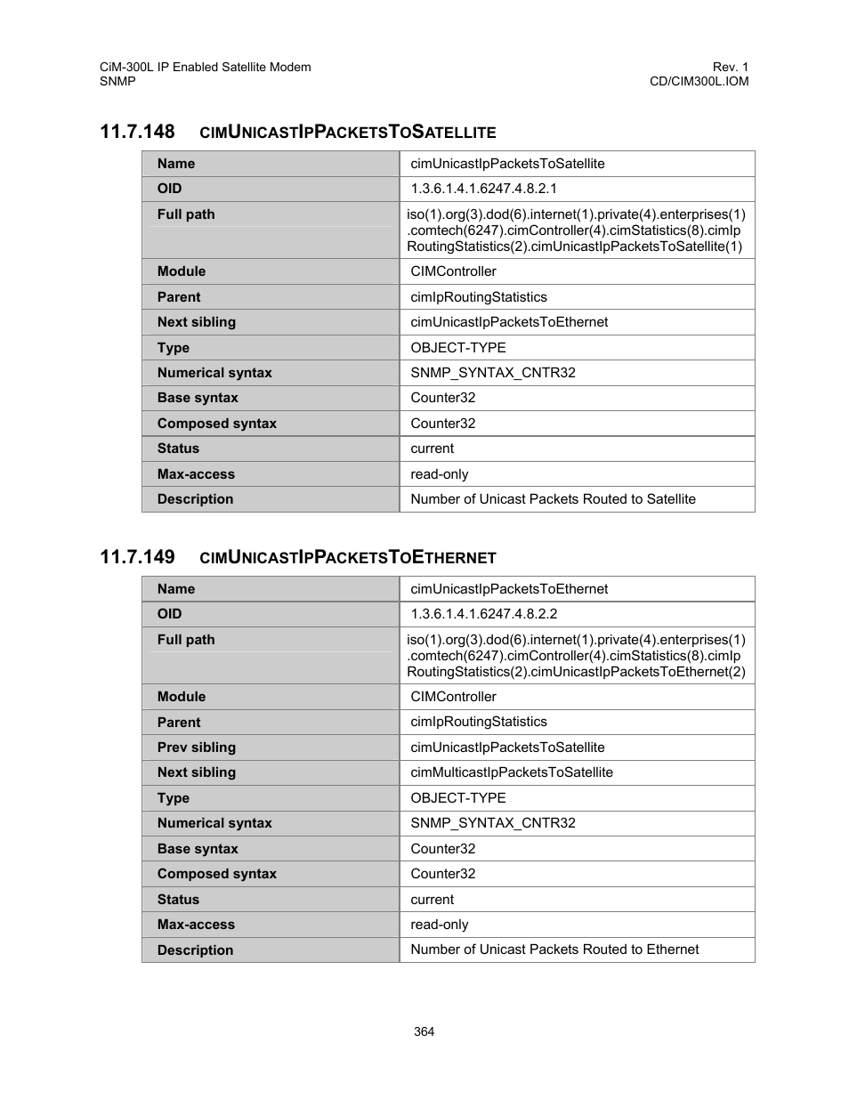 Cimunicastippacketstosatellite, Cimunicastippacketstoethernet | Comtech EF Data CIM-300L User Manual | Page 390 / 512