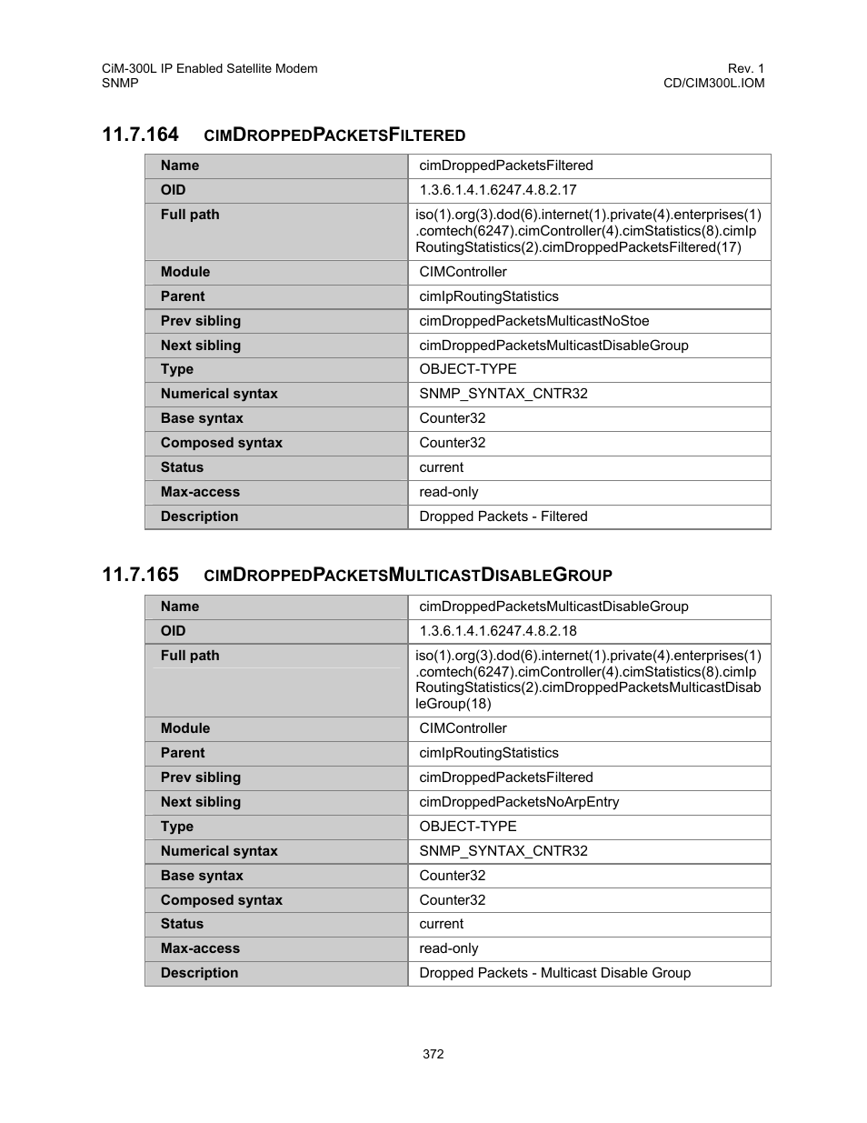 Cimdroppedpacketsfiltered, Cimdroppedpacketsmulticastdisablegroup | Comtech EF Data CIM-300L User Manual | Page 398 / 512