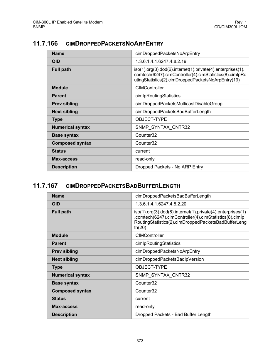 Cimdroppedpacketsnoarpentry, Cimdroppedpacketsbadbufferlength | Comtech EF Data CIM-300L User Manual | Page 399 / 512
