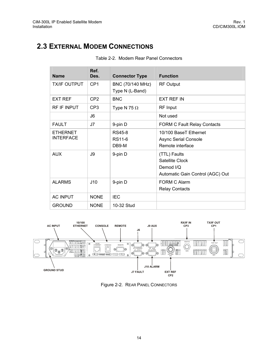 External modem connections, 3 external modem connections, Figure 2-2. r | Anel, Onnectors, Table 2-2. modem rear panel connectors, Xternal, Odem, Onnections | Comtech EF Data CIM-300L User Manual | Page 40 / 512