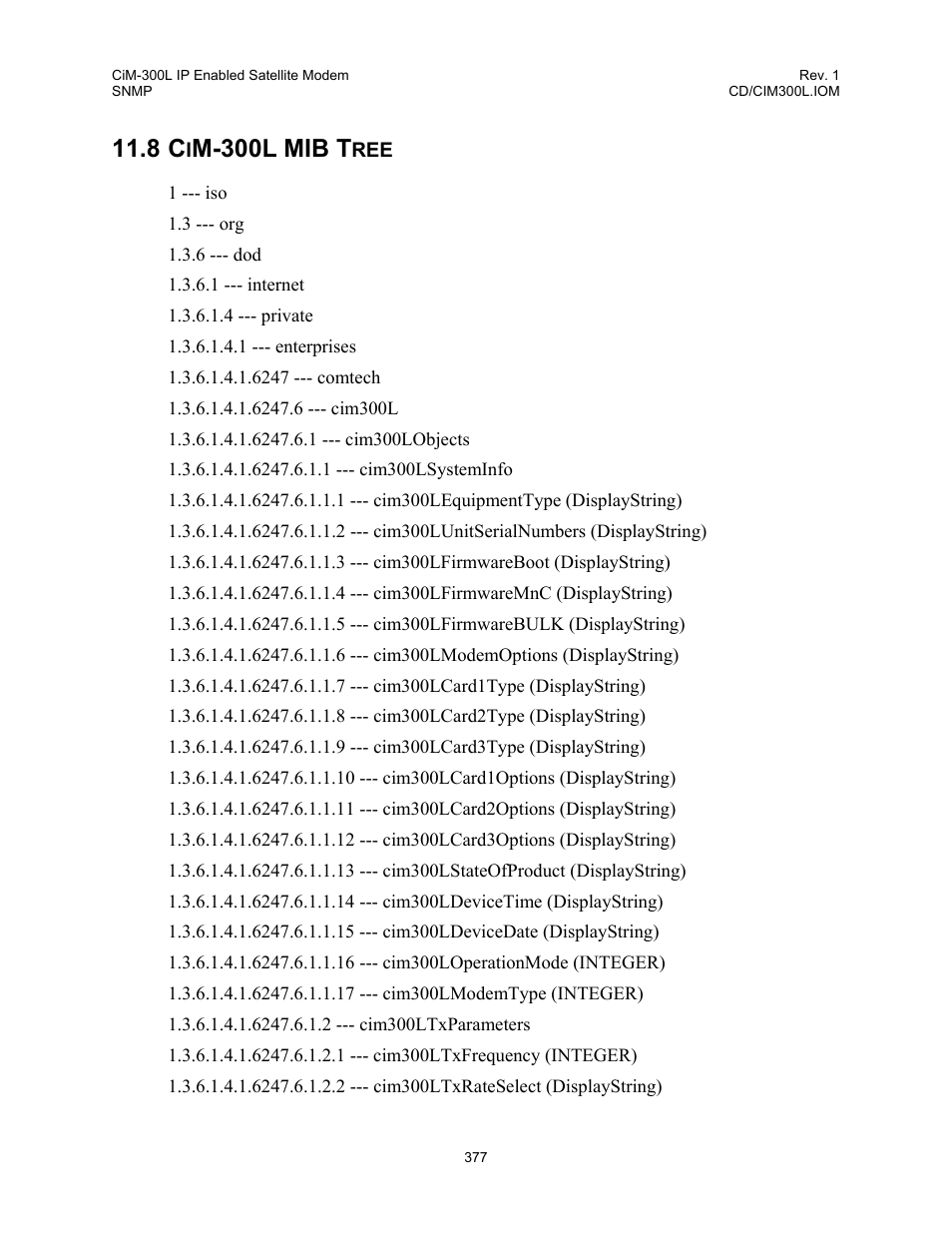 Cim-300l mib tree, 8 cim-300l mib tree, M-300l mib t | Comtech EF Data CIM-300L User Manual | Page 403 / 512