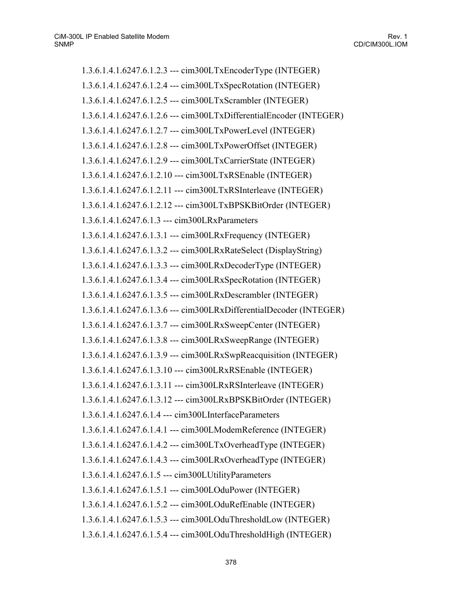 Comtech EF Data CIM-300L User Manual | Page 404 / 512