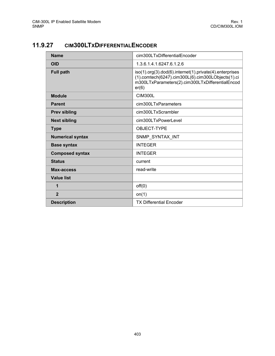 Cim300ltxdifferentialencoder, 27 cim300ltxdifferentialencoder, 300lt | Comtech EF Data CIM-300L User Manual | Page 429 / 512