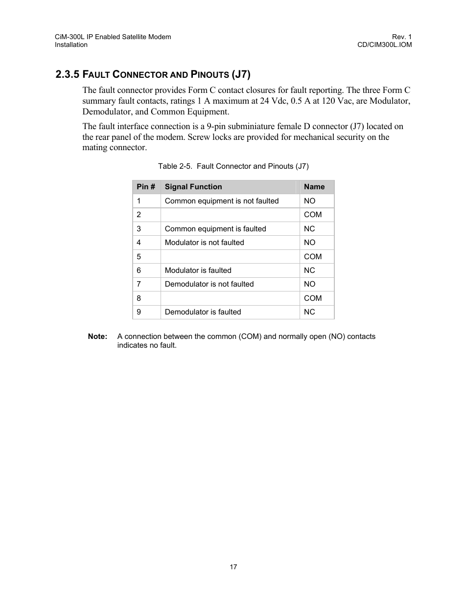 Fault connector and pinouts (j7), 5 fault connector and pinouts (j7), Table 2-5. fault connector and pinouts (j7) | Comtech EF Data CIM-300L User Manual | Page 43 / 512