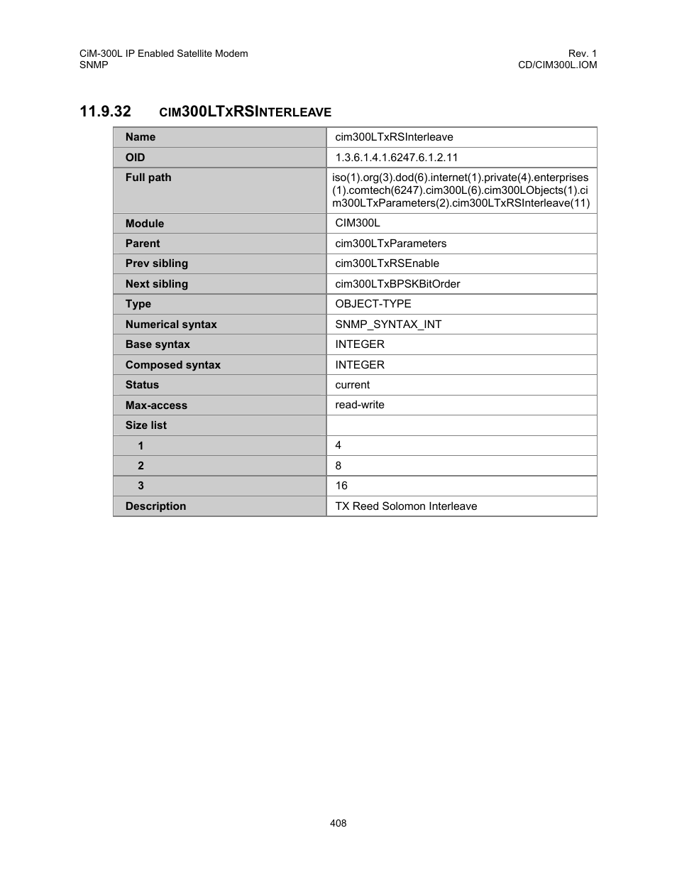 Cim300ltxrsinterleave, 32 cim300ltxrsinterleave, 300lt | Comtech EF Data CIM-300L User Manual | Page 434 / 512