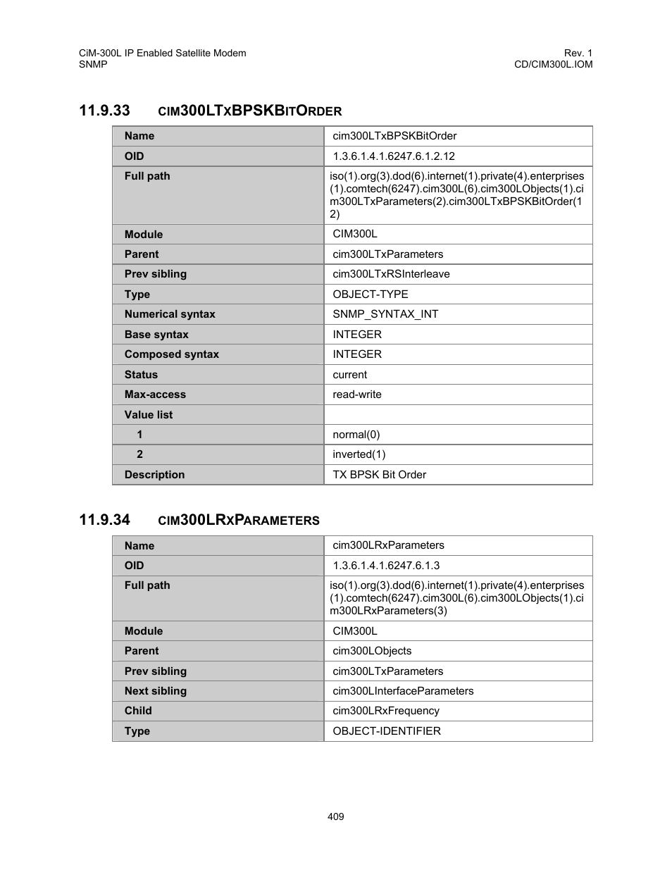 Cim300ltxbpskbitorder, Cim300lrxparameters, 300lt | Bpskb, 300lr | Comtech EF Data CIM-300L User Manual | Page 435 / 512