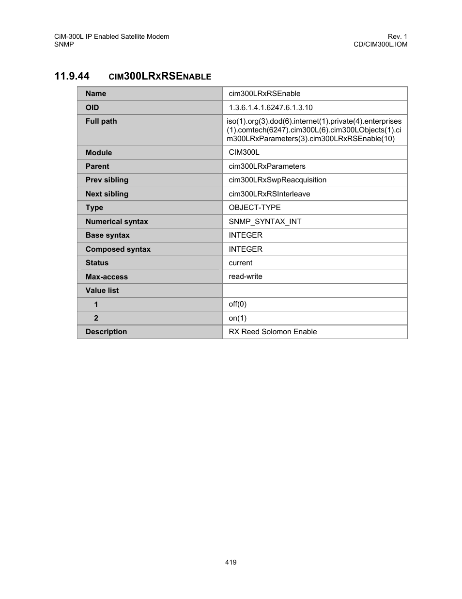 Cim300lrxrsenable, 44 cim300lrxrsenable, 300lr | Comtech EF Data CIM-300L User Manual | Page 445 / 512