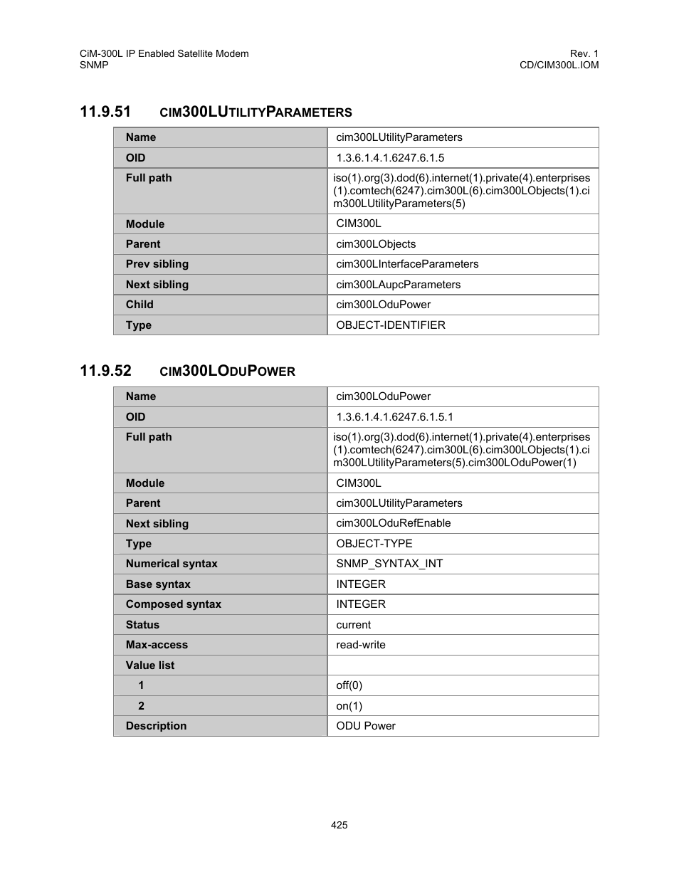 Cim300lutilityparameters, Cim300lodupower, 300lu | 300lo | Comtech EF Data CIM-300L User Manual | Page 451 / 512