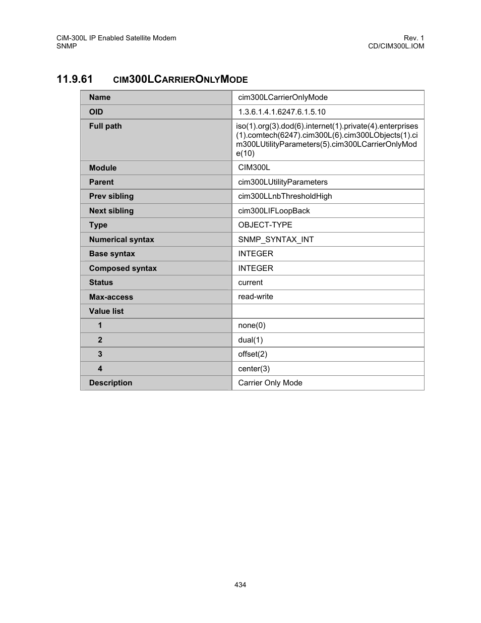 Cim300lcarrieronlymode, 61 cim300lcarrieronlymode, 300lc | Comtech EF Data CIM-300L User Manual | Page 460 / 512