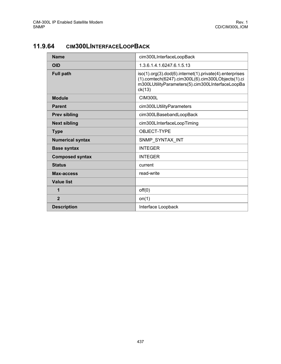 Cim300linterfaceloopback, 64 cim300linterfaceloopback, 300li | Comtech EF Data CIM-300L User Manual | Page 463 / 512