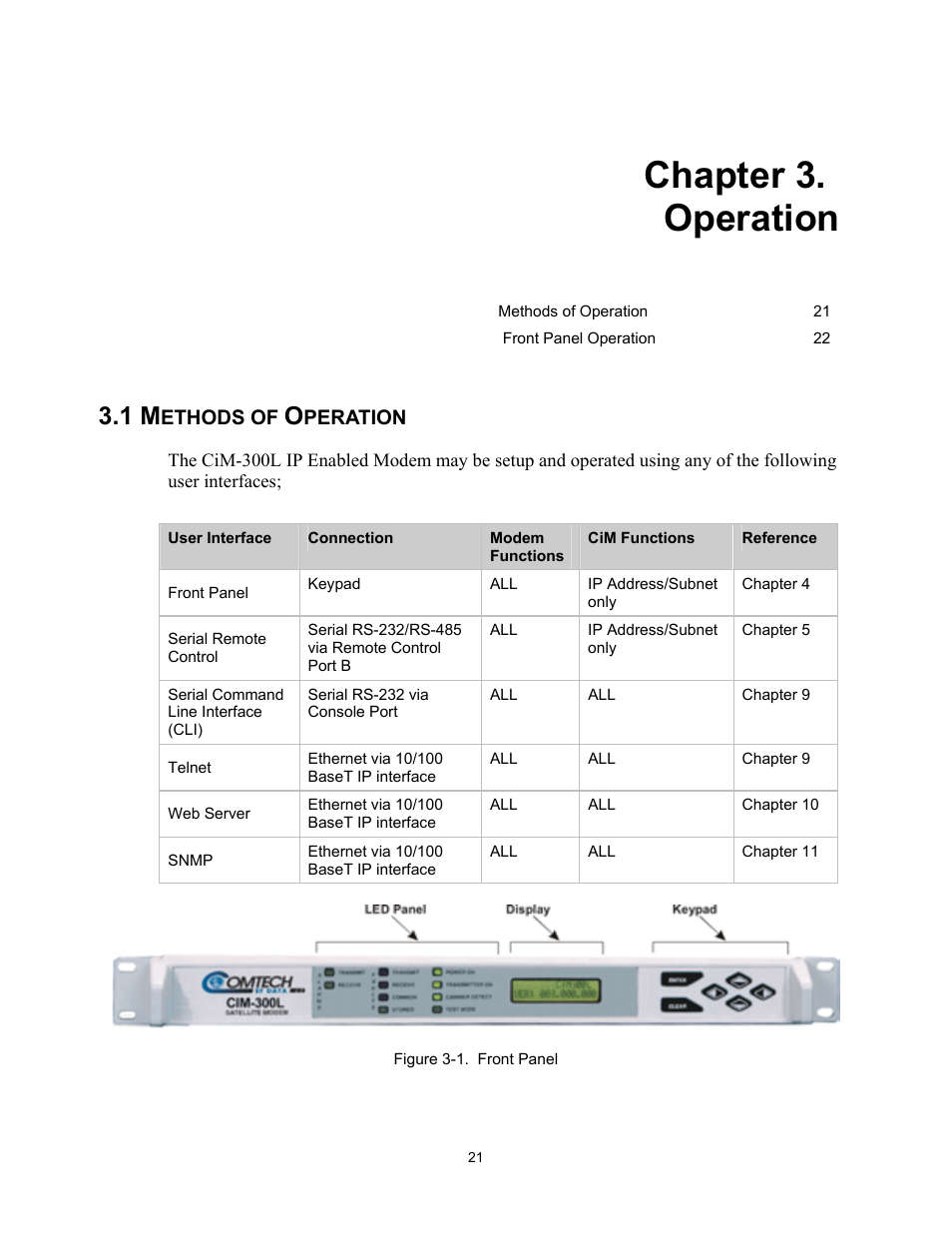 3 operation, Methods of operation, Chapter 3. operation | 1 methods of operation, Figure 3-1. front panel | Comtech EF Data CIM-300L User Manual | Page 47 / 512