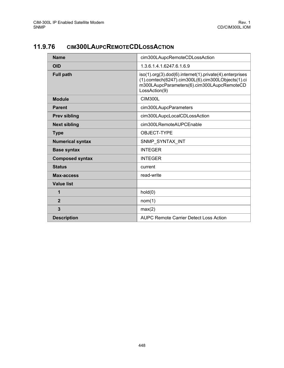 Cim300laupcremotecdlossaction, 76 cim300laupcremotecdlossaction, 300la | Comtech EF Data CIM-300L User Manual | Page 474 / 512