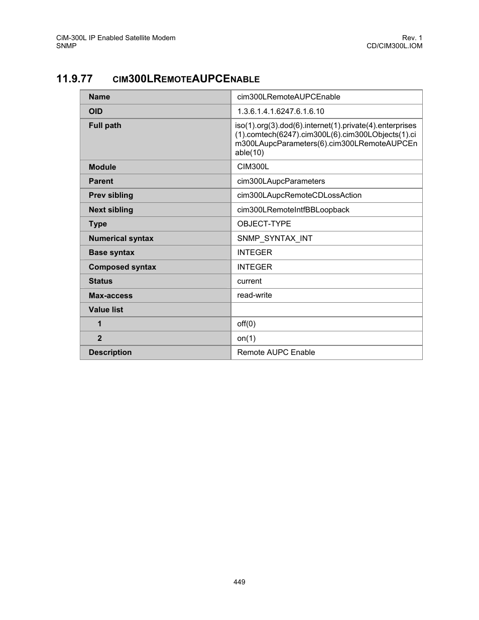 Cim300lremoteaupcenable, 77 cim300lremoteaupcenable, 300lr | Aupce | Comtech EF Data CIM-300L User Manual | Page 475 / 512