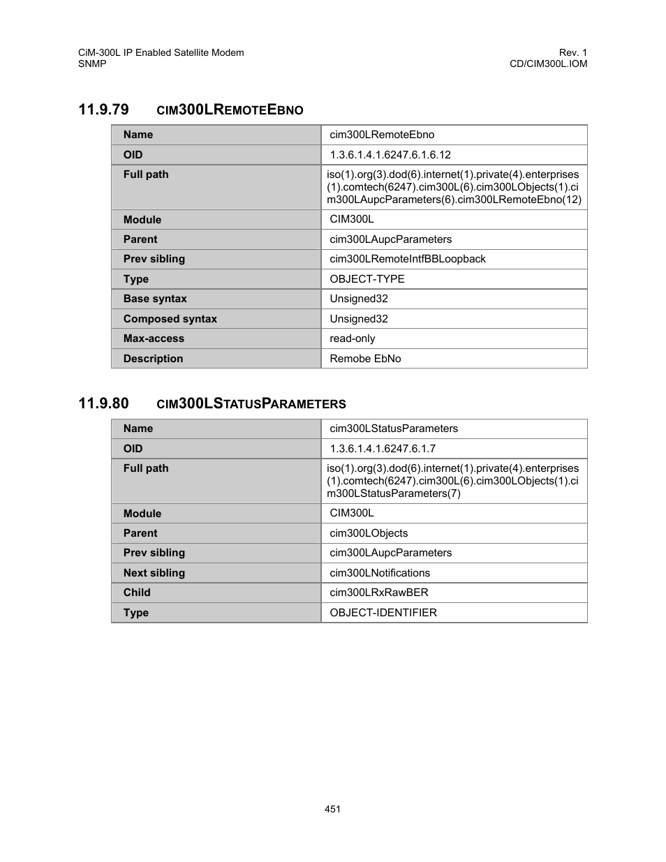 Cim300lremoteebno, Cim300lstatusparameters, 300lr | 300ls | Comtech EF Data CIM-300L User Manual | Page 477 / 512