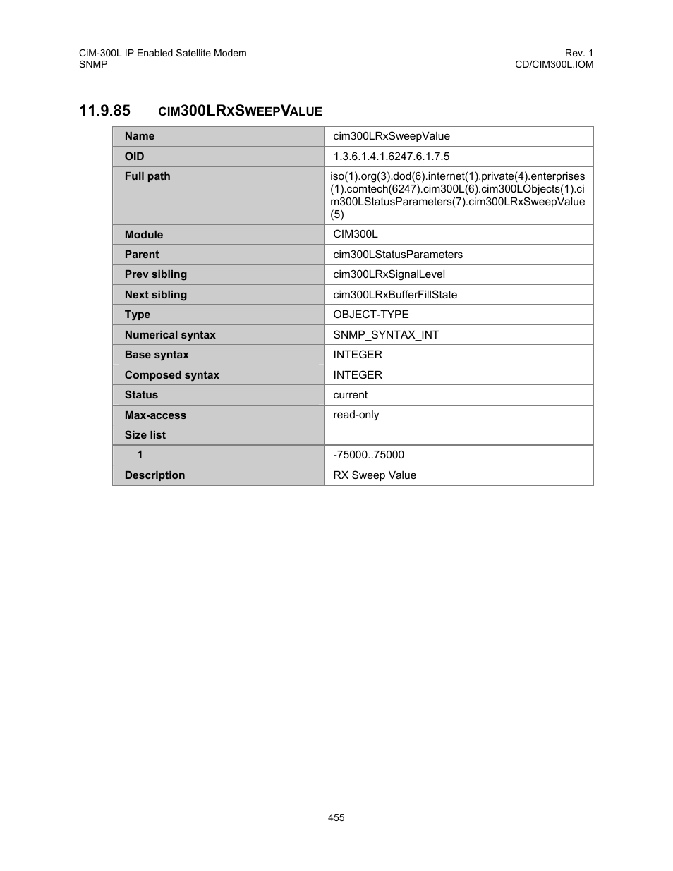 Cim300lrxsweepvalue, 85 cim300lrxsweepvalue, 300lr | Comtech EF Data CIM-300L User Manual | Page 481 / 512