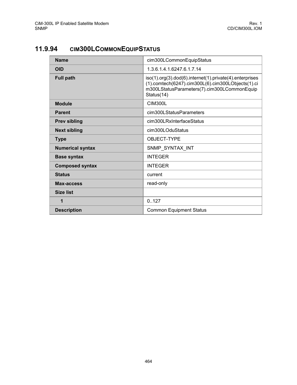 Cim300lcommonequipstatus, 94 cim300lcommonequipstatus, 300lc | Comtech EF Data CIM-300L User Manual | Page 490 / 512