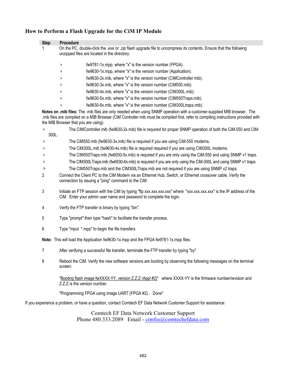 Comtech EF Data CIM-300L User Manual | Page 508 / 512