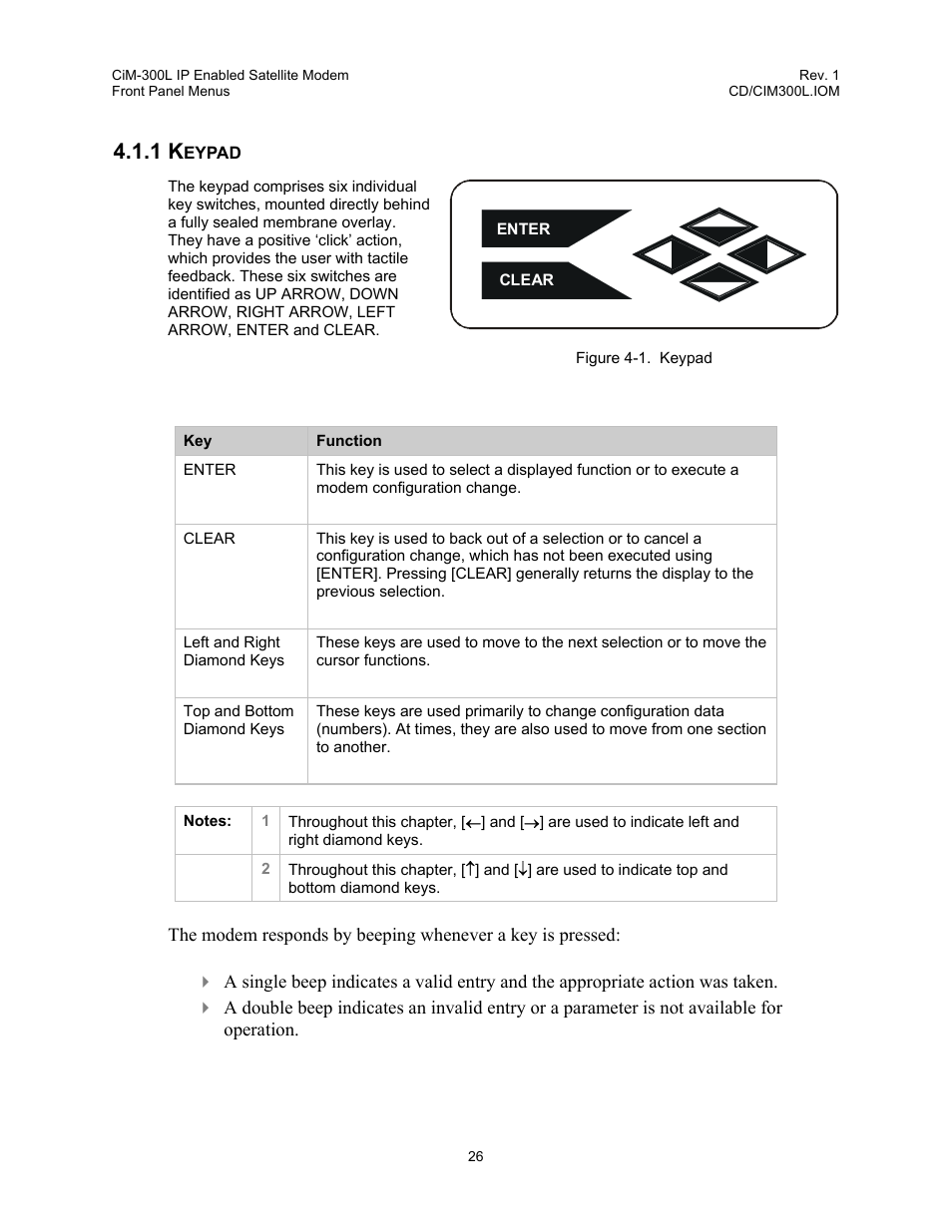 Keypad, 1 keypad, Figure 4-1. keypad | Comtech EF Data CIM-300L User Manual | Page 52 / 512