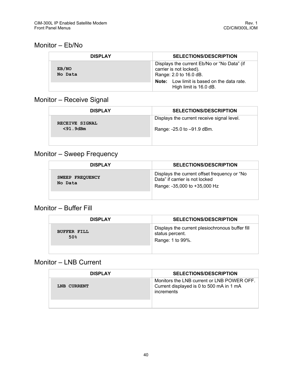 Monitor – eb/no, Monitor – receive signal, Monitor – sweep frequency | Monitor – buffer fill, Monitor – lnb current | Comtech EF Data CIM-300L User Manual | Page 66 / 512