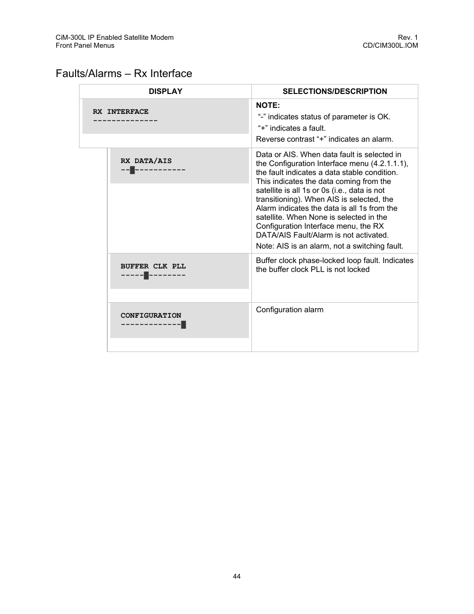 Faults/alarms – rx interface | Comtech EF Data CIM-300L User Manual | Page 70 / 512