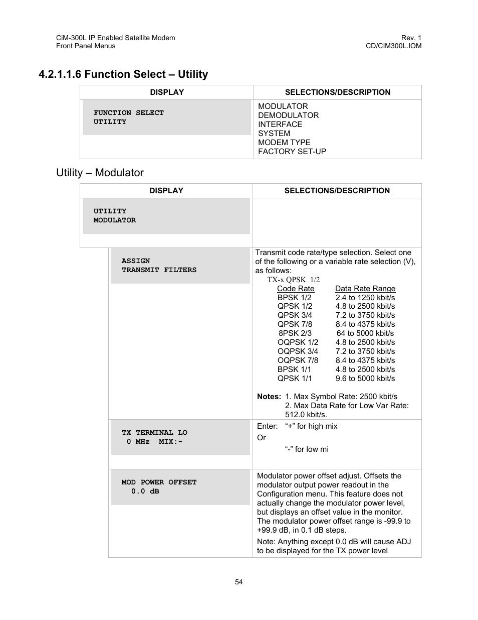 6 function select – utility, Utility – modulator | Comtech EF Data CIM-300L User Manual | Page 80 / 512