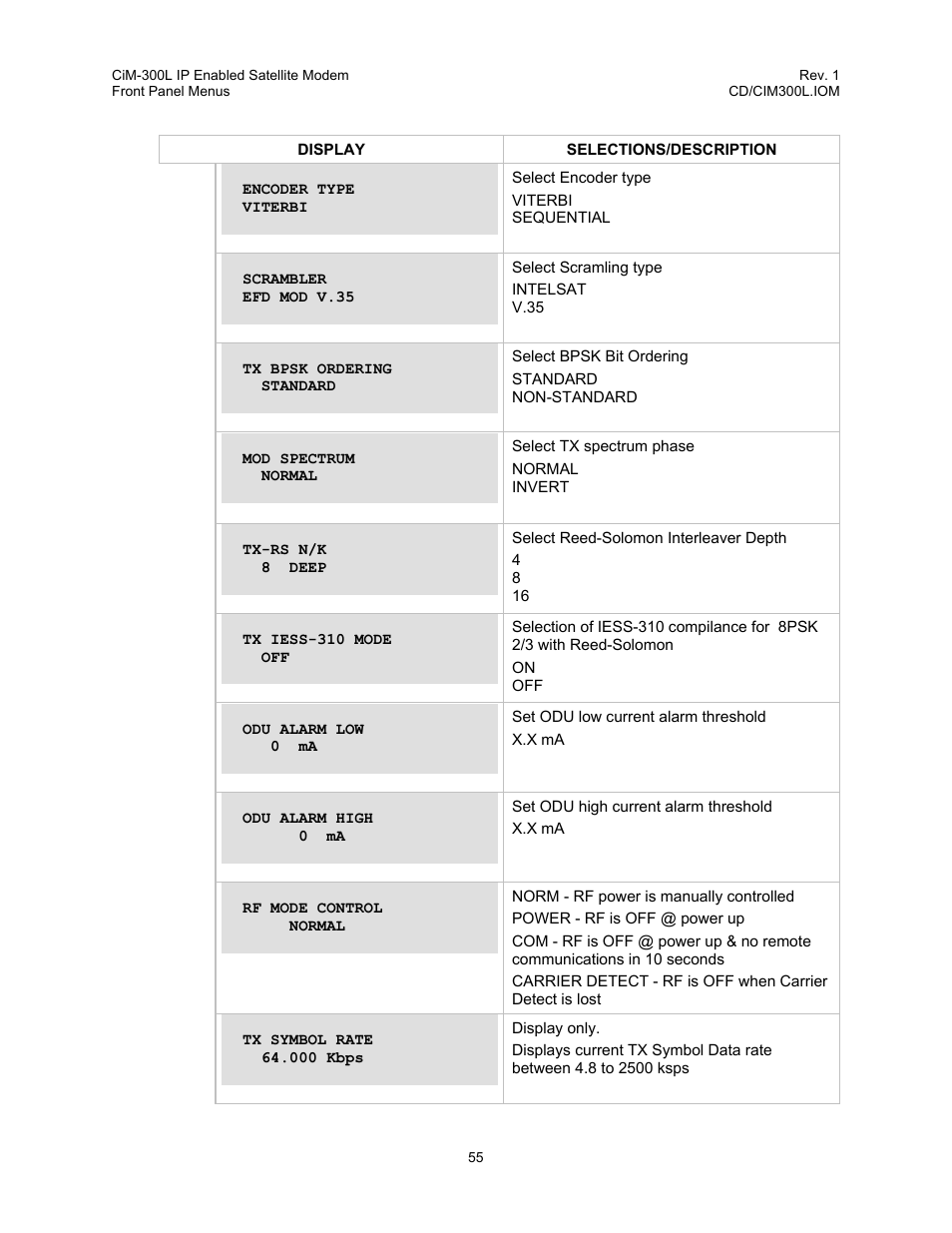 Comtech EF Data CIM-300L User Manual | Page 81 / 512