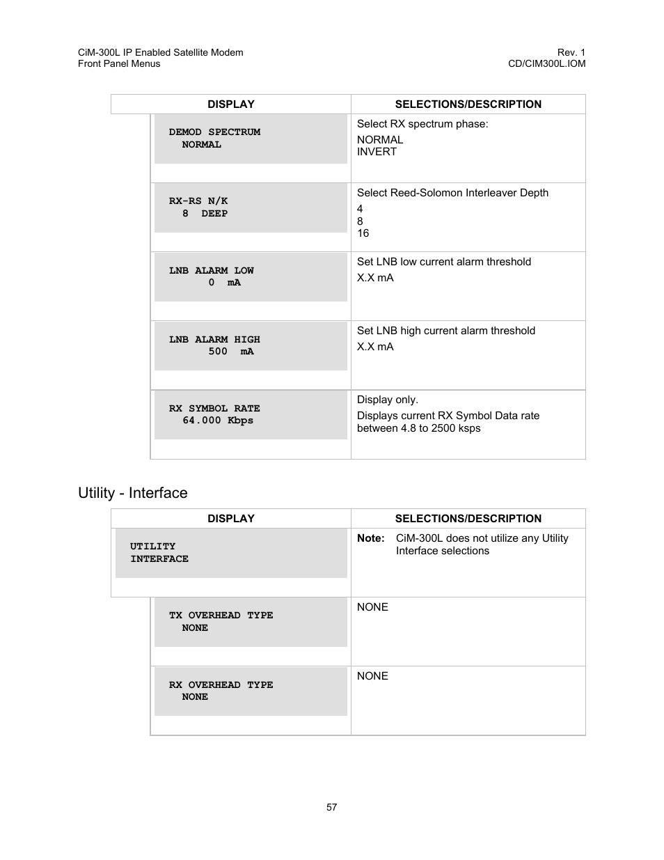 Utility - interface | Comtech EF Data CIM-300L User Manual | Page 83 / 512