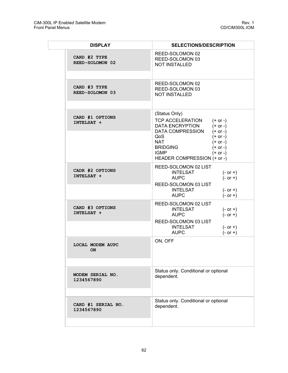 Comtech EF Data CIM-300L User Manual | Page 88 / 512