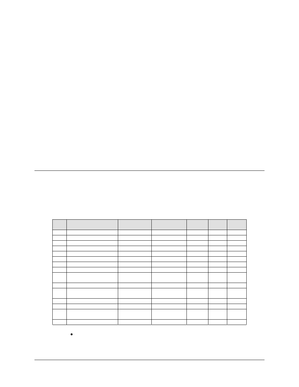 Chp 5 connector pinouts, Connector pinouts, Data connector - 25 pin ‘d’ type female | Chapter 5. connector pinouts | Comtech EF Data CDM-500 User Manual | Page 26 / 88