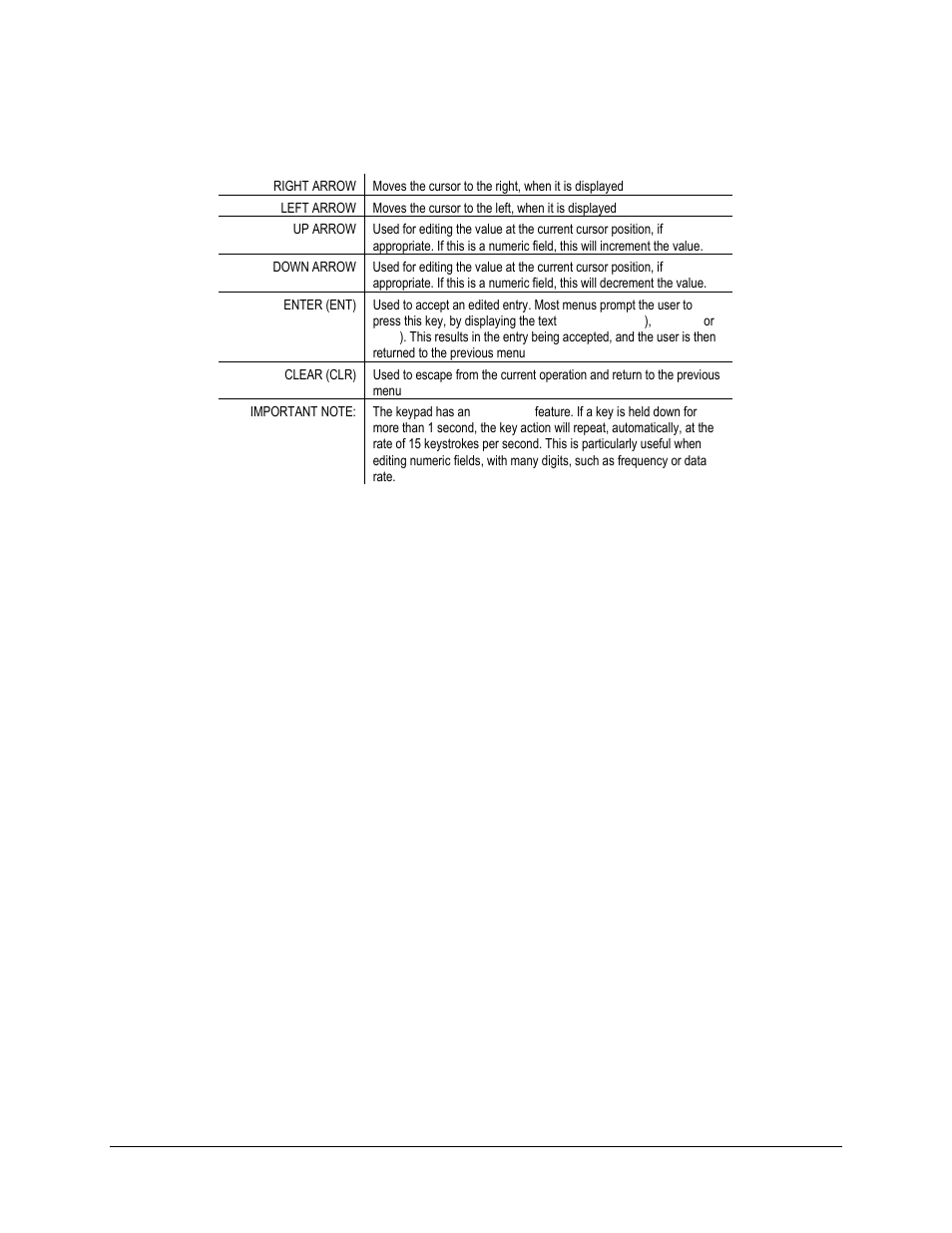 Comtech EF Data CDM-500 User Manual | Page 31 / 88