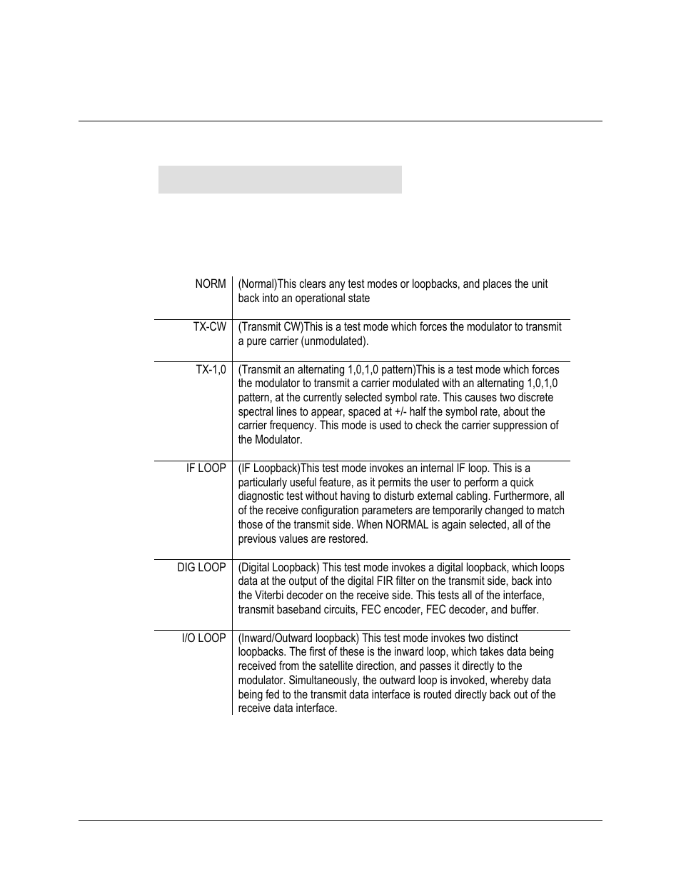 Test | Comtech EF Data CDM-500 User Manual | Page 45 / 88