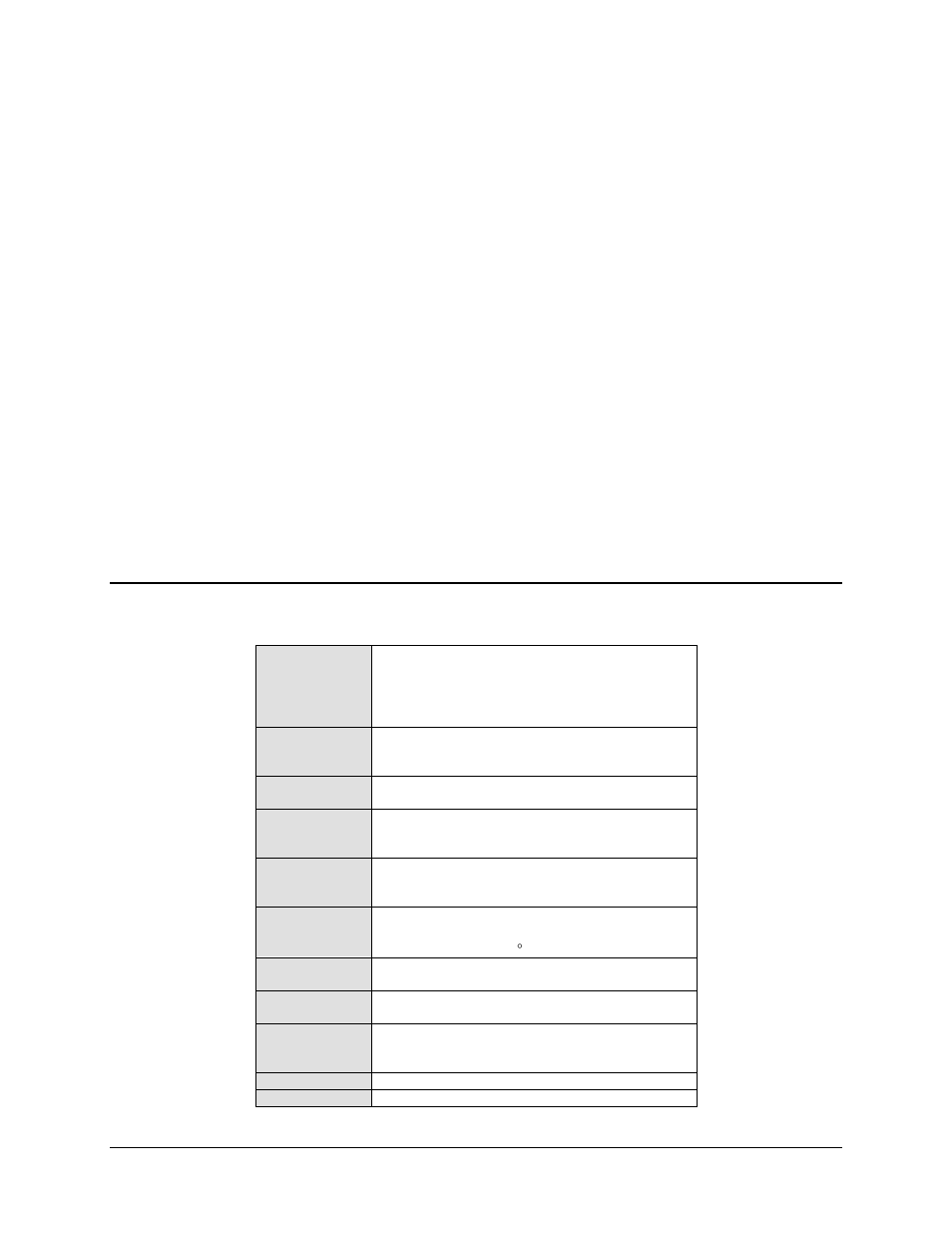 Appendix a summary of specifications, Modulator, Appendix a. summary of specifications | Comtech EF Data CDM-500 User Manual | Page 62 / 88