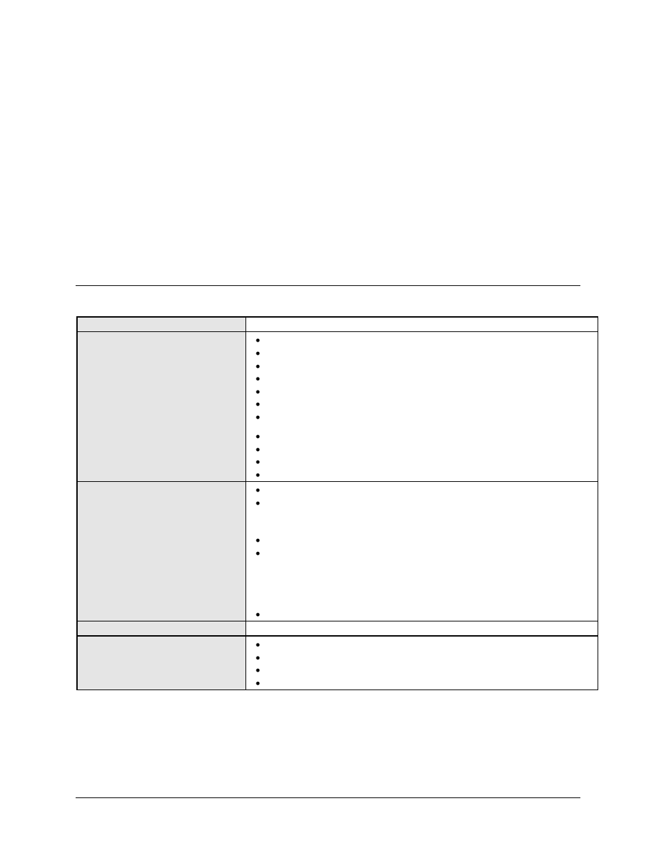 Chapter 14. summary of specifications, 1 modulator | Comtech EF Data CDM-550T User Manual | Page 111 / 164
