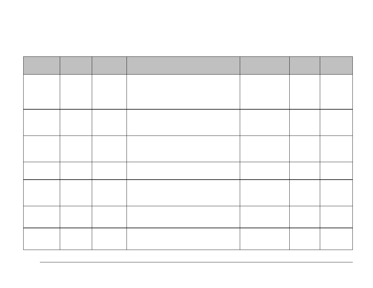 4 remote queries | Comtech EF Data CDM-550T User Manual | Page 136 / 164