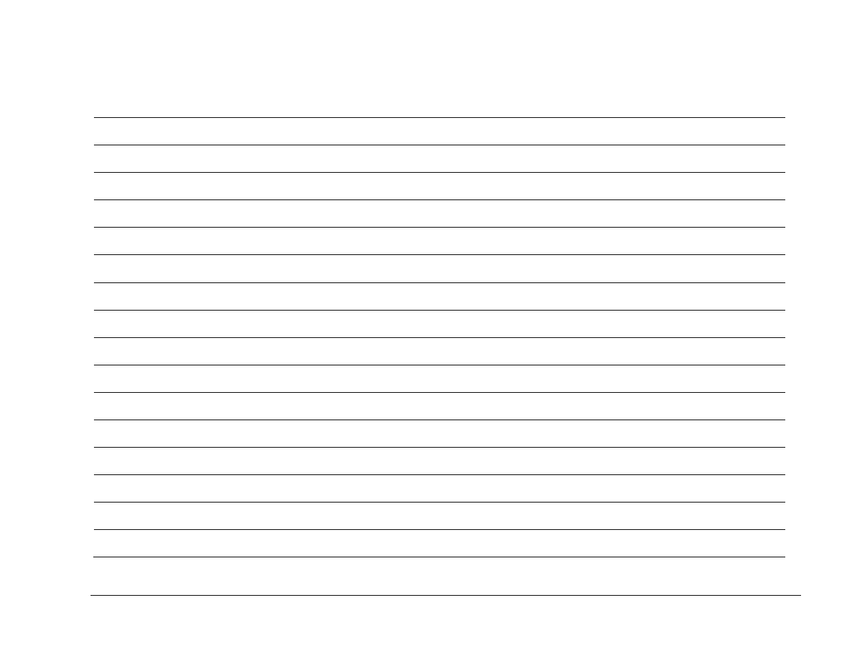 Comtech EF Data CDM-550T User Manual | Page 140 / 164