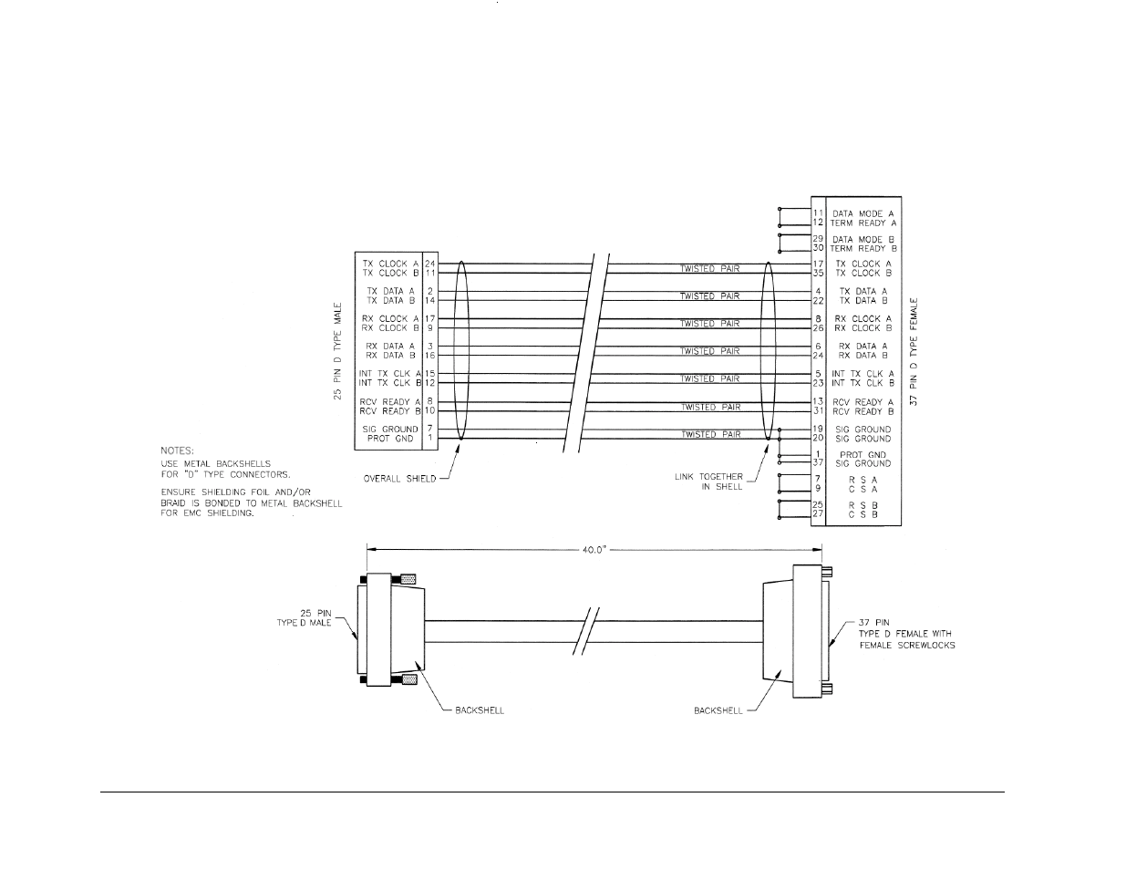 A.1.1 rs-530 to rs-422/449 data cable | Comtech EF Data CDM-550T User Manual | Page 142 / 164