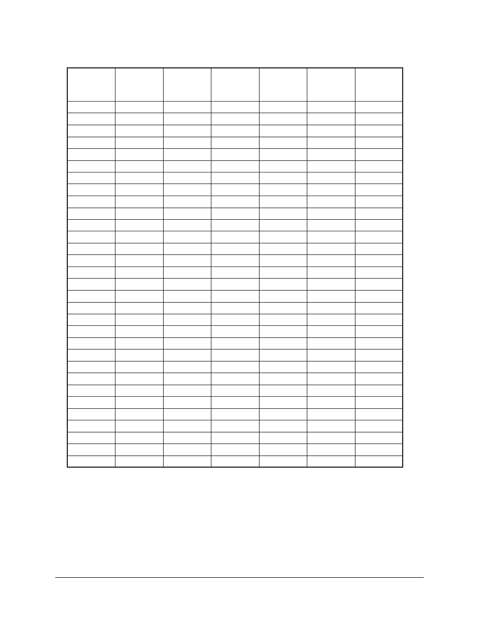 Comtech EF Data CDM-550T User Manual | Page 147 / 164