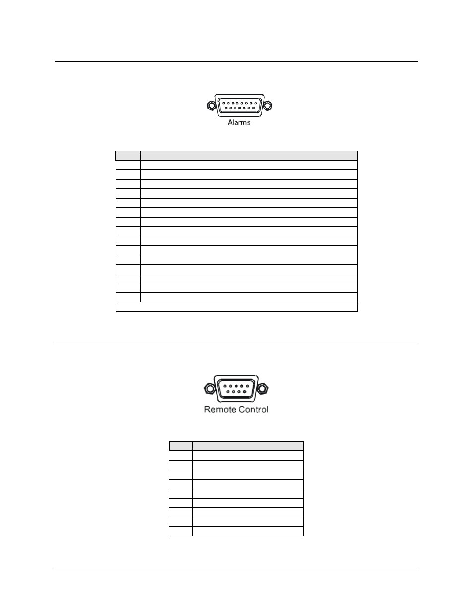 3 alarms connector, db-15m, 4 remote control connector, db-9m | Comtech EF Data CDM-550T User Manual | Page 35 / 164