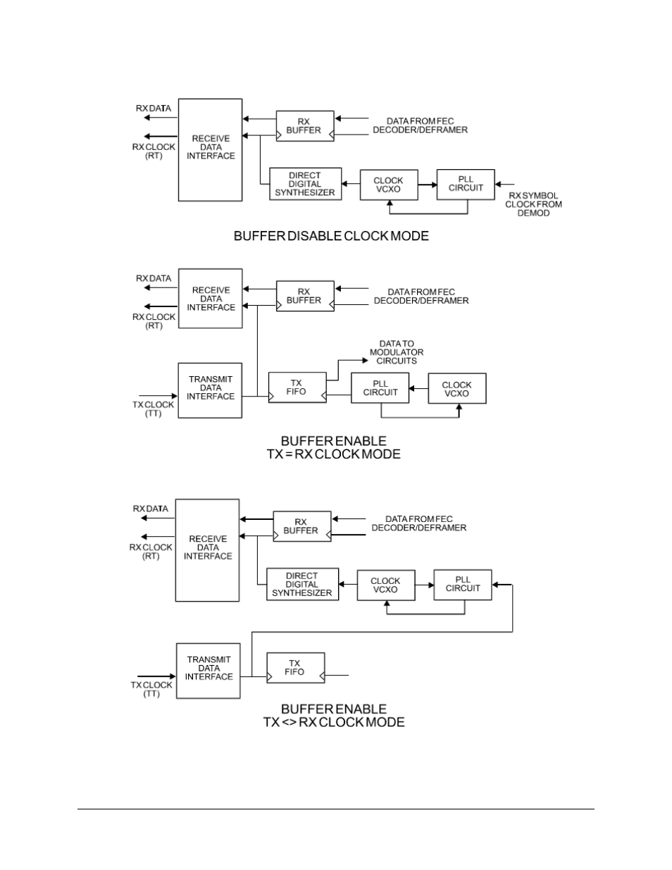 Comtech EF Data CDM-550T User Manual | Page 99 / 164